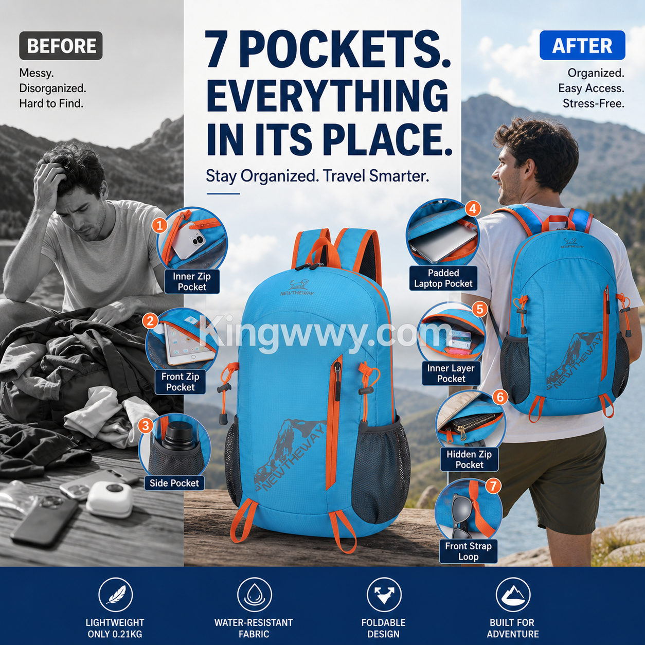 Sac à dos de camping pliable et étanche