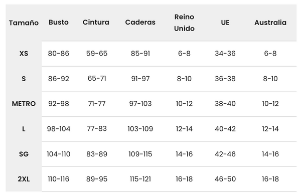 Guía de tallas