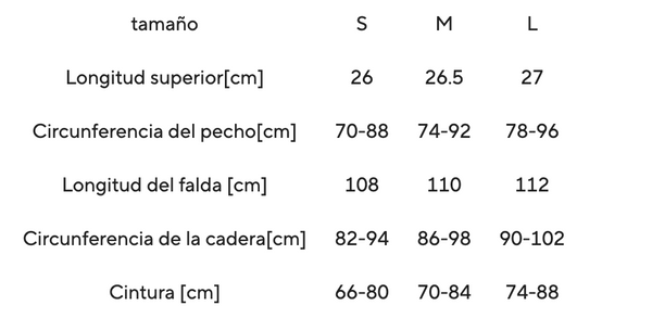 Guía de tallas