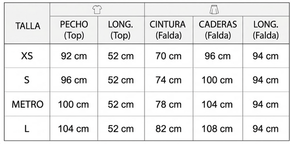 Guía de tallas