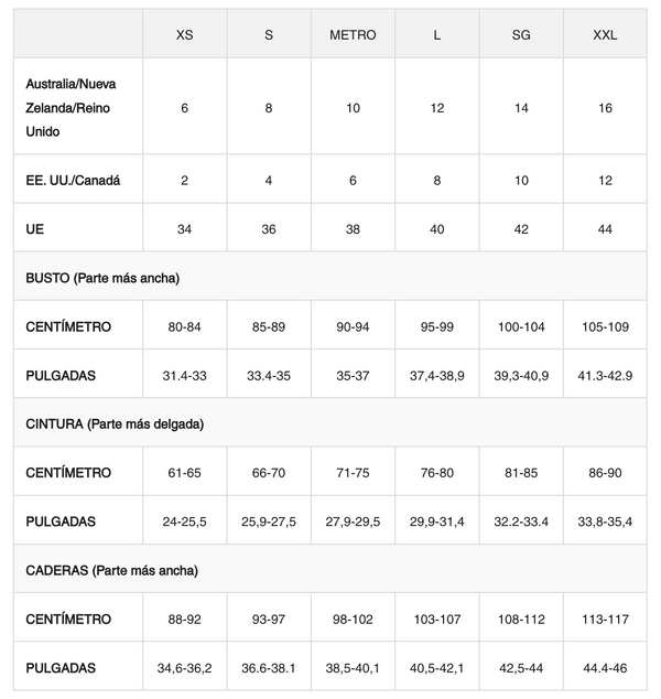 Guía de tallas