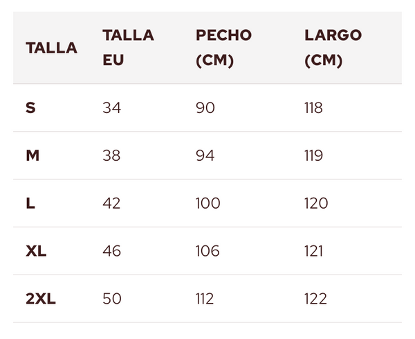 Guía de tallas