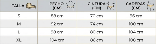 Guía de tallas
