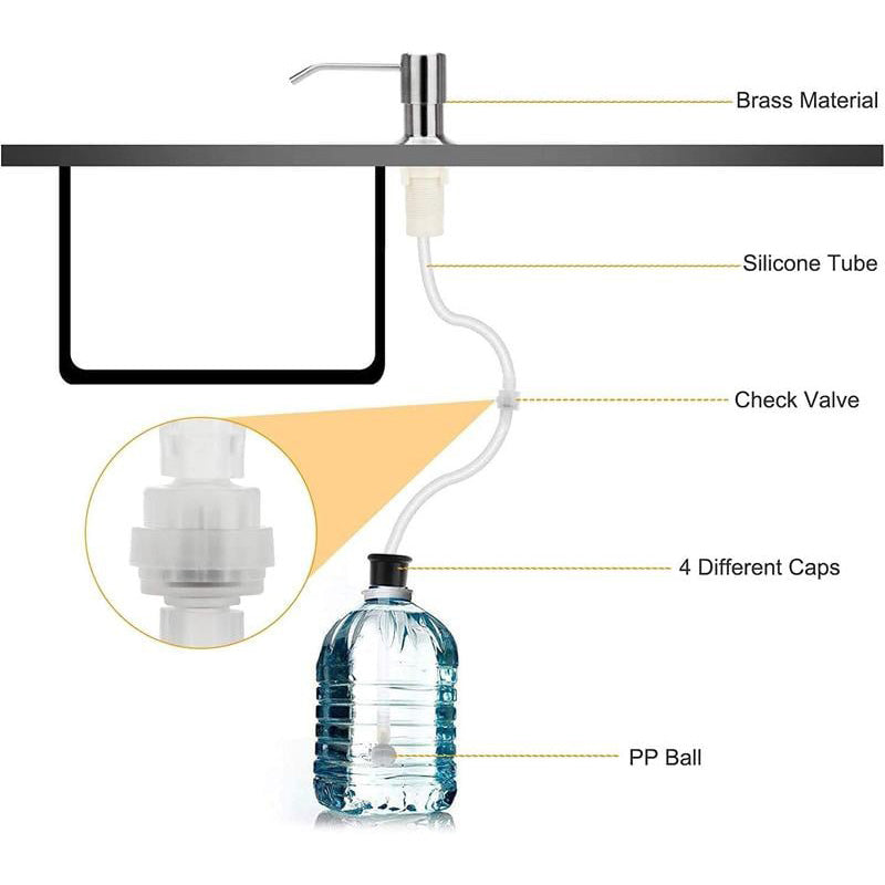 📢📢40% DE RÉDUCTION !! ⏰Kit de Tube d'Extension pour Distributeur de Savon d'Évier