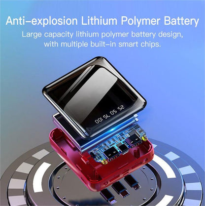 📢📢40% DE RÉDUCTION !! ⏰Mini Batterie Externe Portable – Li-Po – 3600-20000 mAh & 4 Ports USB for Mobilité